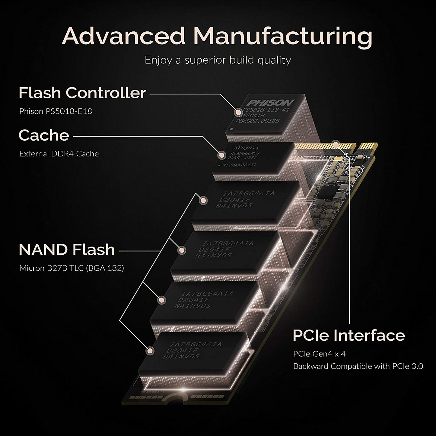 4TB Rocket 4 plus Nvme 4.0 Gen4 Pcie M.2 Internal SSD Extreme Performance Solid State Drive R/W 7100/6600Mb/S (SB-RKT4P-4TB)