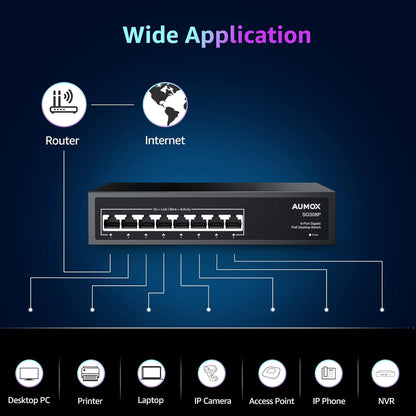 8 Port Gigabit Poe Switch, 8 Port Poe 120W, Gigabit Ethernet Unmanaged Network Switch, Plug and Play, Sturdy Metal Housing, Traffic Optimization