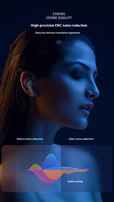 Wireless Touch Control Earphones