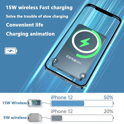 Magnetic Fast Wireless  Power Bank For iPhone